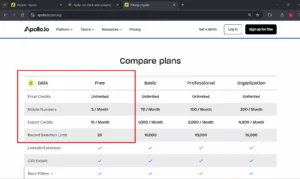 a screenshot highlighting the free plan that offers unlimited email credits on the apollo.io website